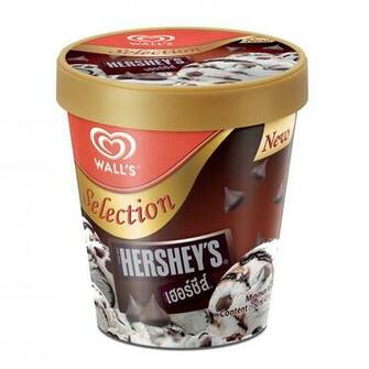 Hershey Ice Cream HD And Background