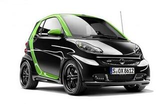 Smart Car Wallpaper