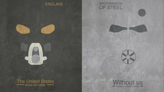 Fallout Computer Wallpaper Desktop Background Id