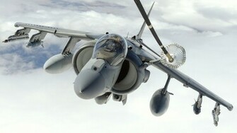 Harrier Computer Wallpaper Desktop Background Id