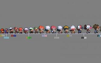 Pokemon Evolution Wallpaper