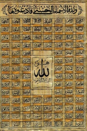 Wallapaper Miricale Of Allah Names All In One