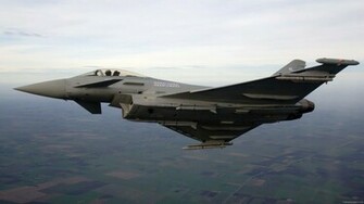 Wallpaper HD Desktop War Aircraft