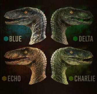 Jurassic World