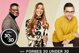 Forbes Under List Here Are The Hidden Privileges That Made