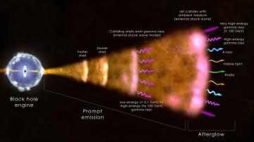 File Gamma Ray Burst Mechanism Jpg