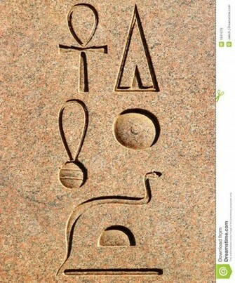 Wallpaper Hieroglyphic Egyptian Wall Meaning