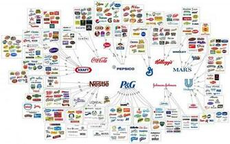 Kraft Coca Cola Nestle Pepsico Mars Weigley Wallpaper