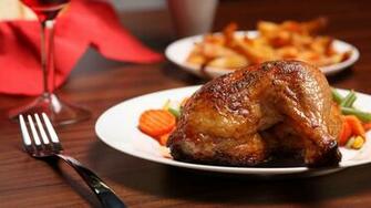 Chicken Food Wallpaper HD