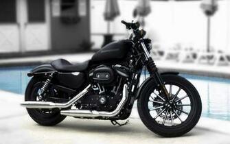 Harley Davidson Iron HD Wallpaper High