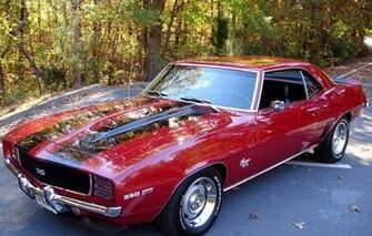 Wallpaper Parking Red Camaro Car Pictures And Photos Other
