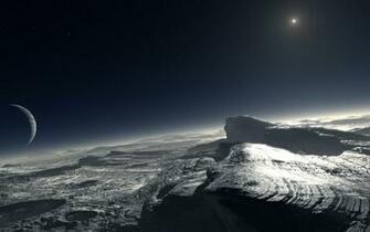 Wallpaper Pluto Planet Dwarf Trans