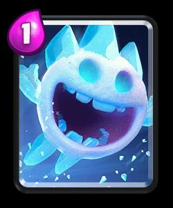 Clash Royale Meta Decks Android Names