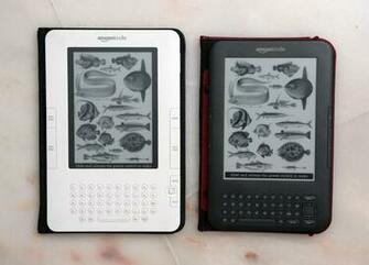Background For Kindle Pics