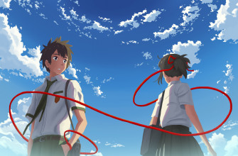 Mitsuha Miyamizu Taki Tachibana Kimi No Na Wa Wallpaper