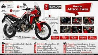 Honda Africa Twin This Is True Adventure