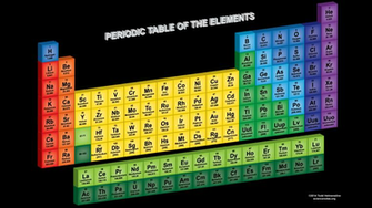 This 3d Periodic Table Wallpaper Is Offset A Little Bit To Give The