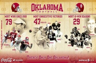 Ou Sooners Football Wallpaper