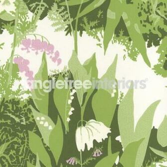 Do Not Use The Screen Image As A Representation Of Wallpaper