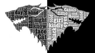 A Song Of Ice And Fire Image Asoiaf Word Cloud Arya Stark HD