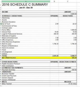 From An Accountant S Perspective Using Quickbooks Self Employed For