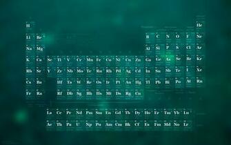 Computer Science Background Net