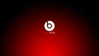 Hp Envy Beats Wallpaper