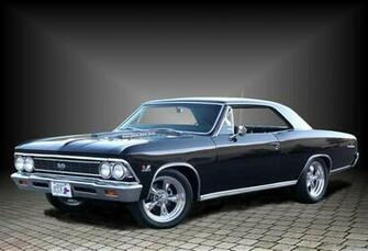 Chevelle Supersport Wallpaper