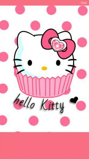 Hello Kitty Wallpaper On