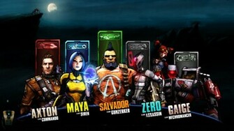 Borderlands Wallpaper In