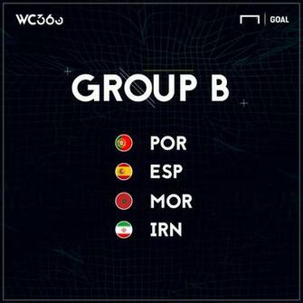 Fifa World Cup HD Wallpaper