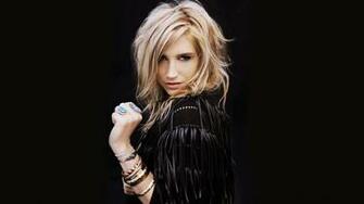 Kesha Wallpaper HD