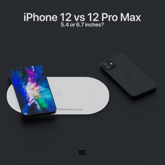 9techeleven On iPhone Or Pro Max