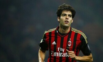 Ricardo Kaka Wallpaper