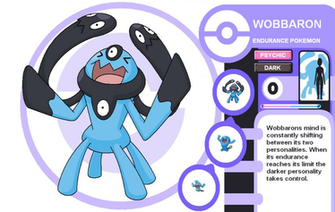 Wobbuffet Wallpaper Posted By Sarah Sellers