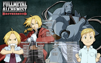 Fma Brotherhood Wallpaper By Link Leob