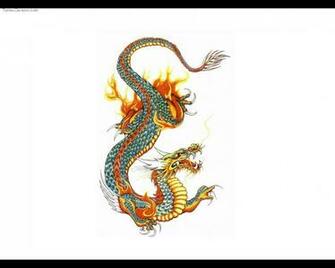 Japanese Dragon Arm Tattoo