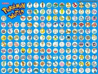 All Pokemon