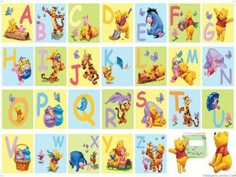 Alphabet Wallpaper Jpg