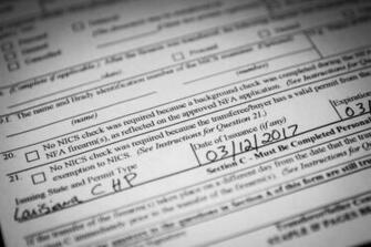 Does Having A Ccw Bypass Background Checks When Buying Gun