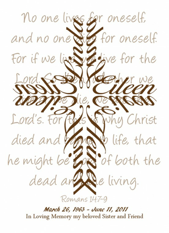 Related Pictures In Loving Memory Png