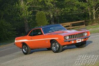 Chevy Yenko Camaro Prototype Sc Graphics HD Walls Find