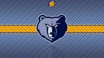 Memphis Grizzlies Believe HD Wallpaper Background Image