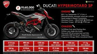 Ducati Hypermotard Sp Hyper Adrenaline