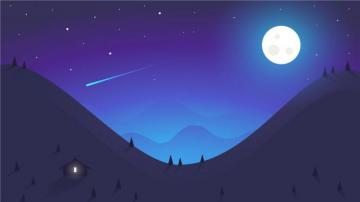 Profile Picture Wallpaper Top Background