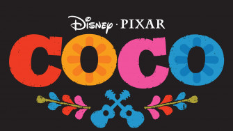 Coco Disney Wallpaper