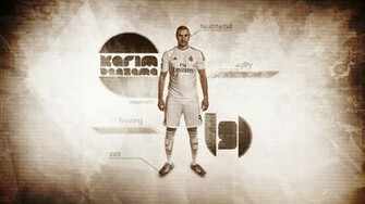 Wallpaper Karim Benzema
