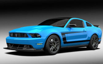 Muscle Blue Car Wallpaper HD Cars 4k Image