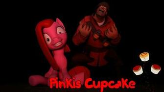 The Elements Of Insanity Image Pink Is Cupcake HD Wallpaper And