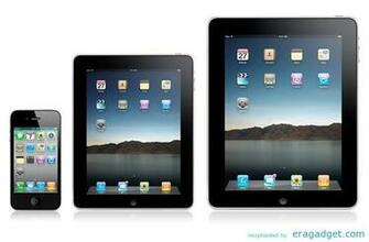 Mini Wallpaper Apple iPad